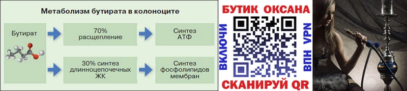Бутират бутандиол  купить наркотик  Нея 